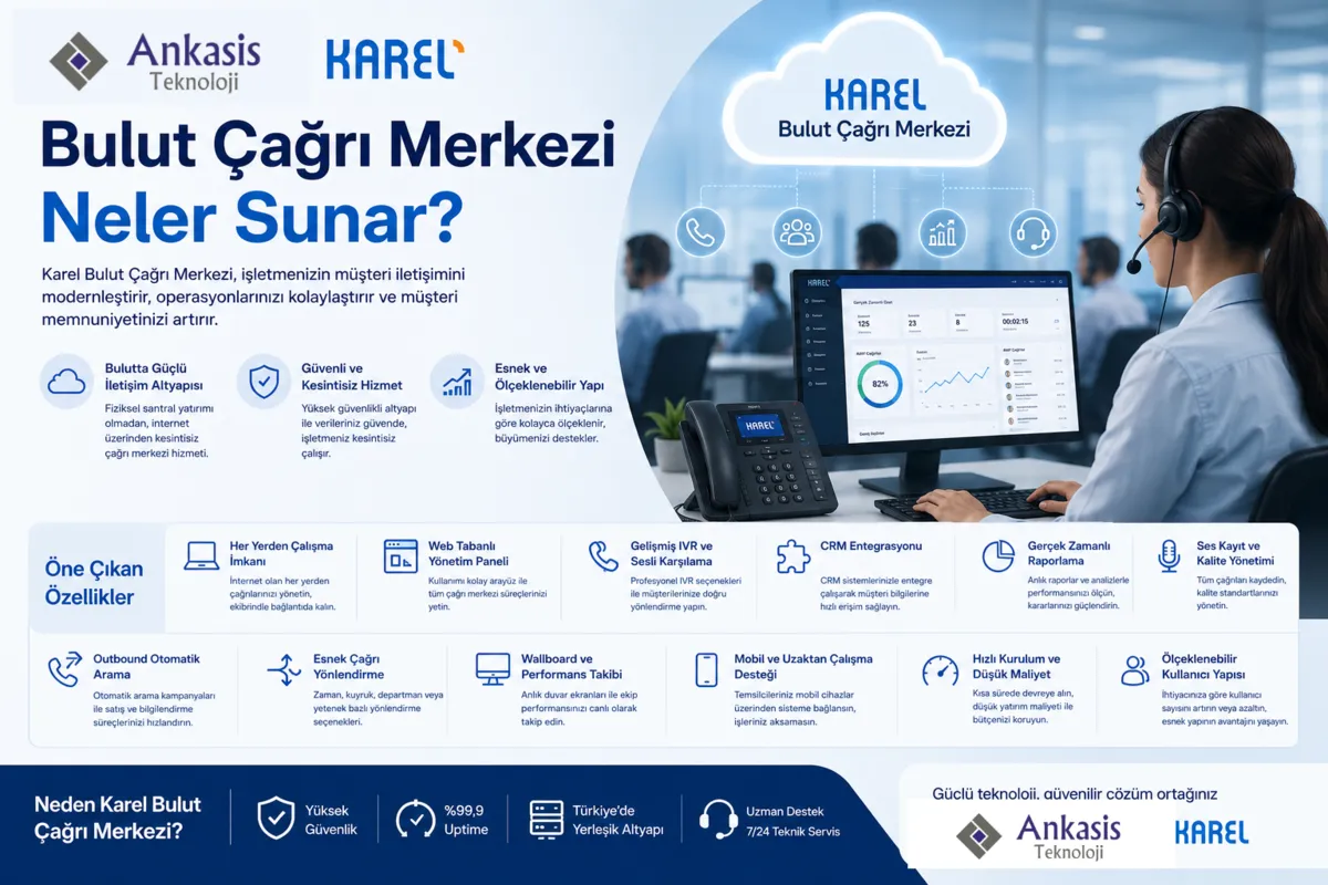 Bulut Cagri Merkezi