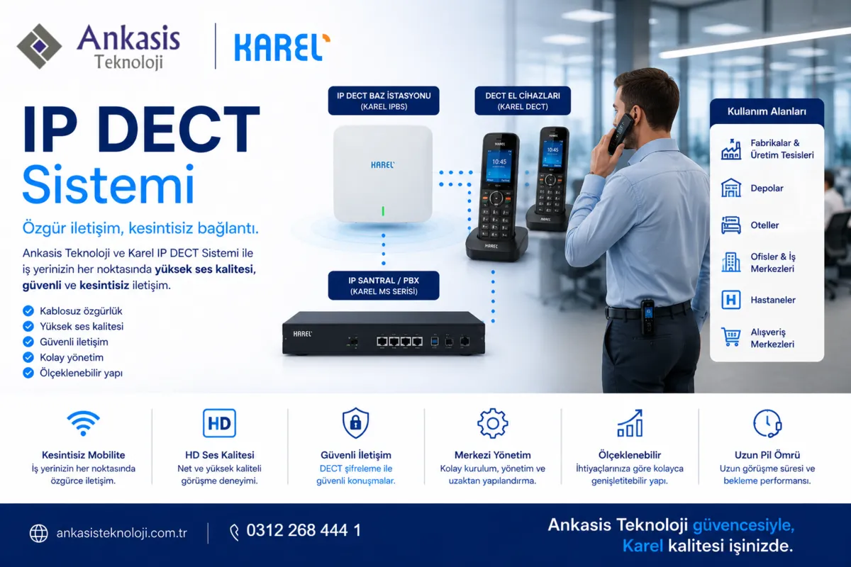 IP DECT Sistem